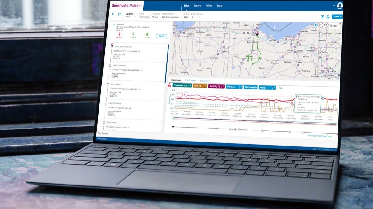 La Piattaforma SensiWatch® di Sensitech: Innovazione e Sicurezza nella Logistica Farmaceutica